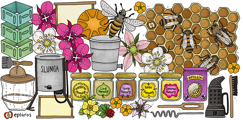 Termosmugg - Biodling - 2