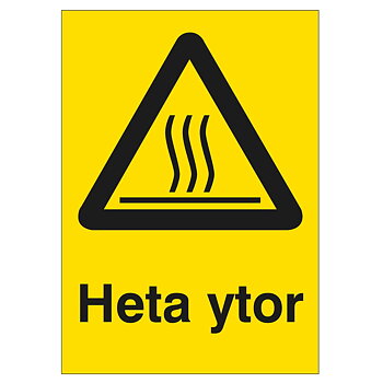 Heta ytor