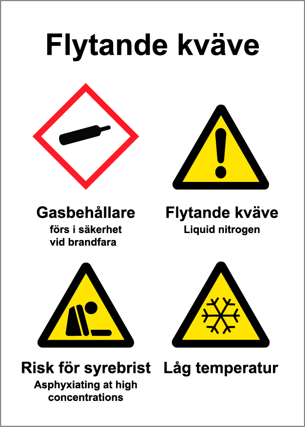 Flytande kväve - samlingsskylt