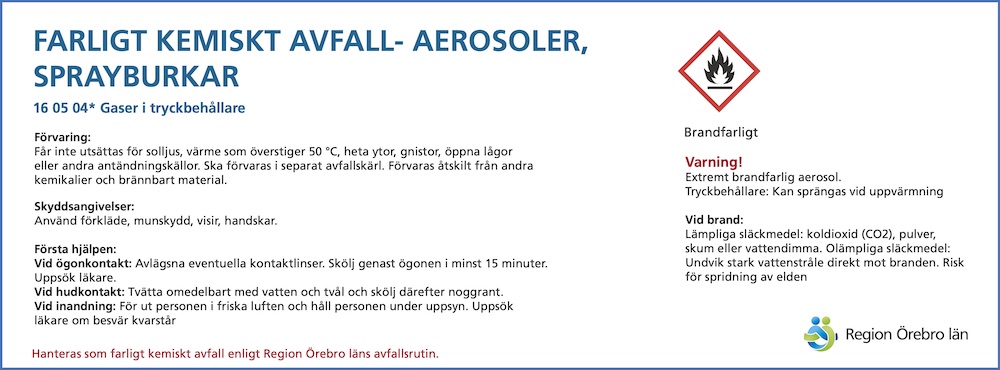 Dekal AEROSOLER, SPRAYBURKAR