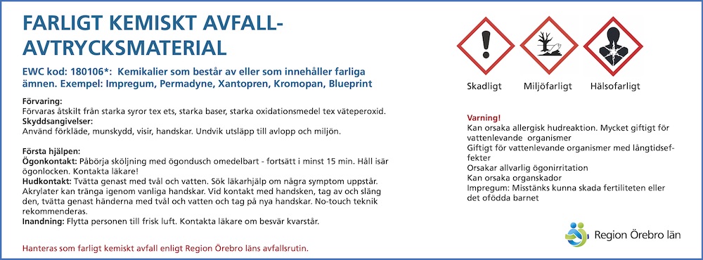 Dekal AVTRYCKSMATERIAL