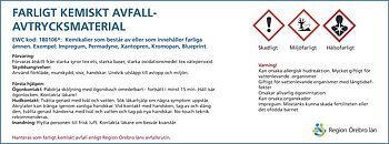 Dekal AVTRYCKSMATERIAL