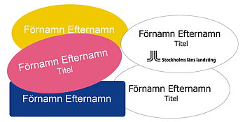 Namnskyltar