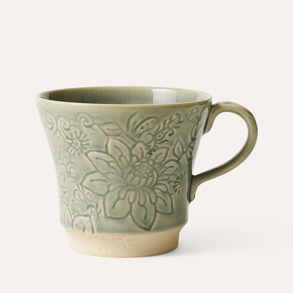 Te mugg, Antique