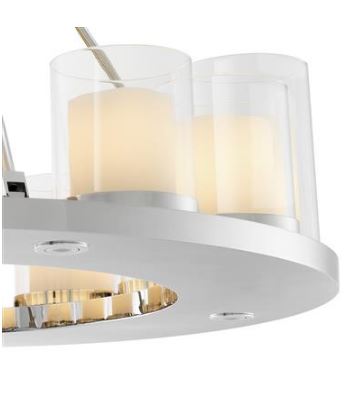 Chandelier Summit - 2