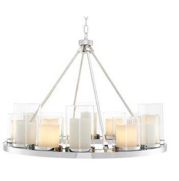 Chandelier Summit
