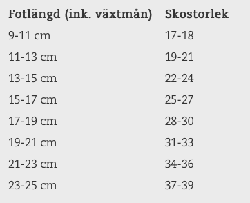 Presenttips! Barnstrumpor i bambu - rymdmönster - 7