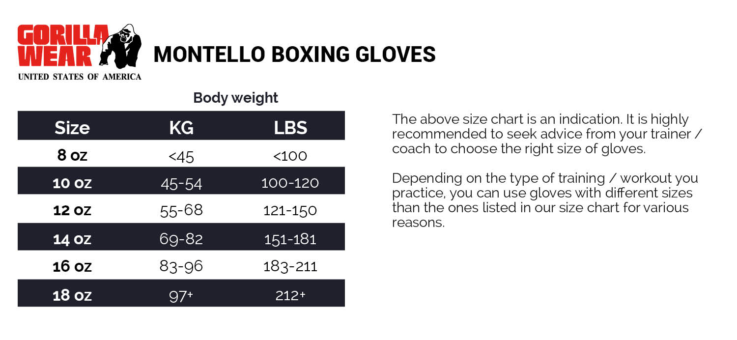 Montello Boxing Gloves, black - 11