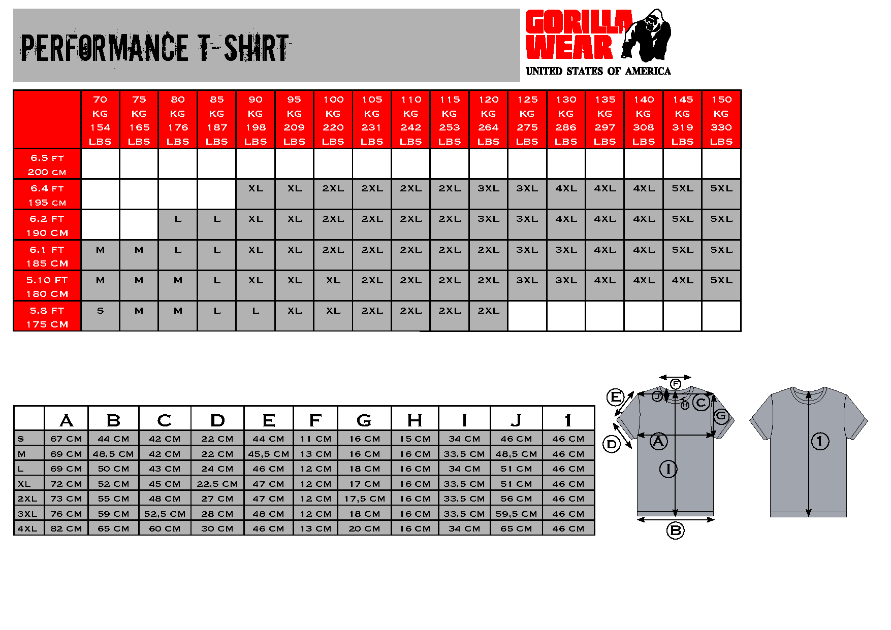 Performance T-Shirt, black/red - 5