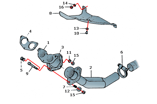Avgas/