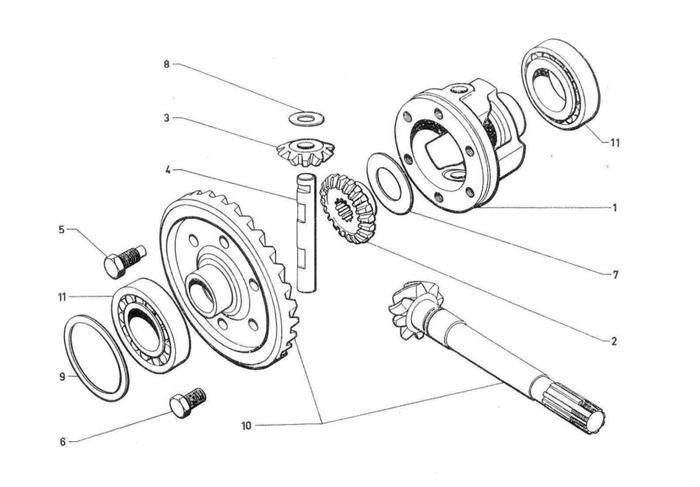 Differential