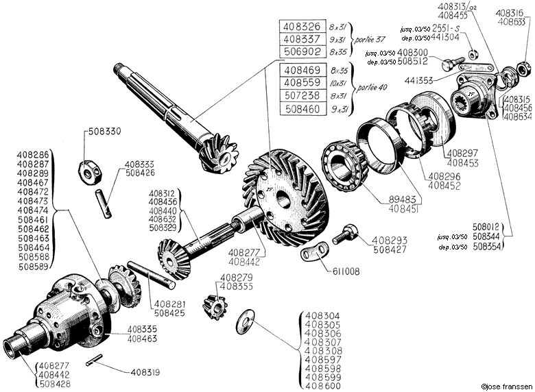 Differential