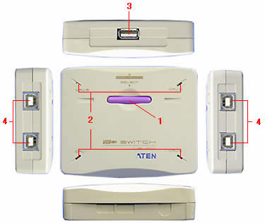 USB Switch , koppla en usb enhet till fyra datorer