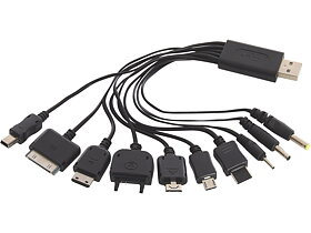 Converter