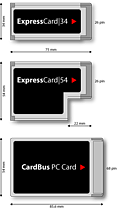 ExpressCard