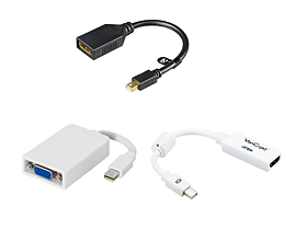 Mini DisplayPort