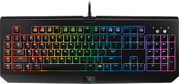 Tangentbord