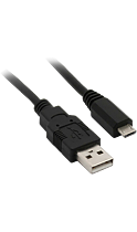 MiniUSB Ha-ho