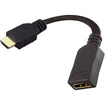 HDMI Förlängare