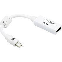 HDMI