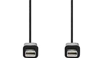 Mini DisplayPort