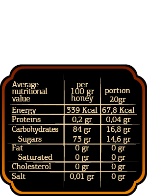 Honey, Organic, heather honey, Axion Esti, 450g - 2