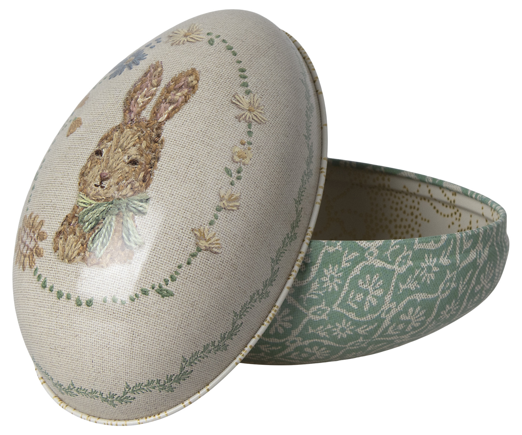 Maileg - Påskägg, 2 st turkos