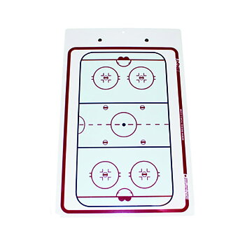 Mohawke Coach board Goalie taktiktavla