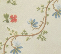 Wallpaper  - paper
