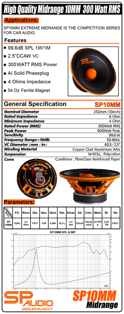 SPAUDIO SP10MM - 11