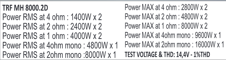 TRF MH 8000.2D  2x4000wrms - 2