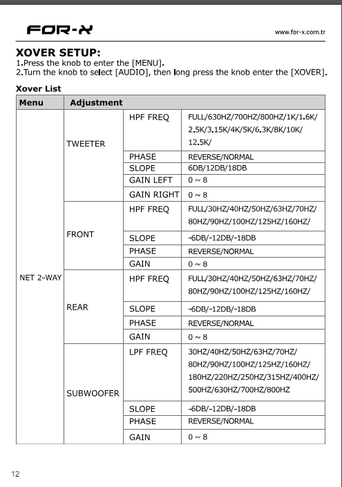 FOR-X XQ-7452DSP - 5