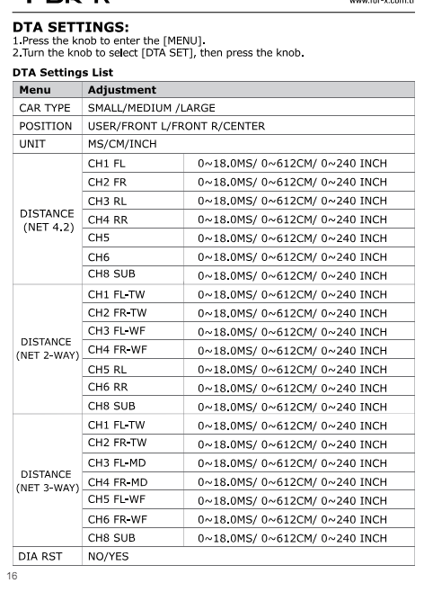 FOR-X XQ-7452DSP - 7