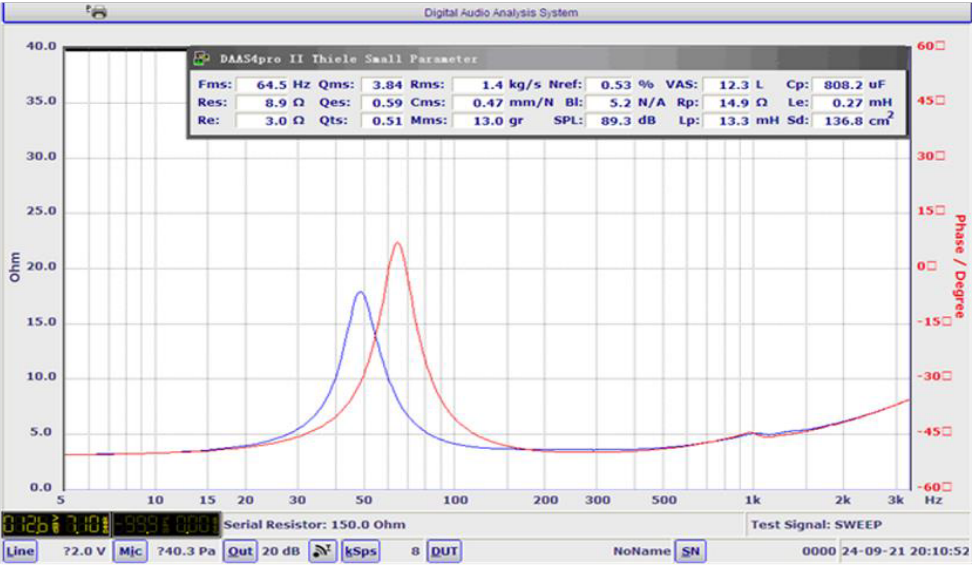ACADEMY DRAGSTER AMW-65CNC - 13