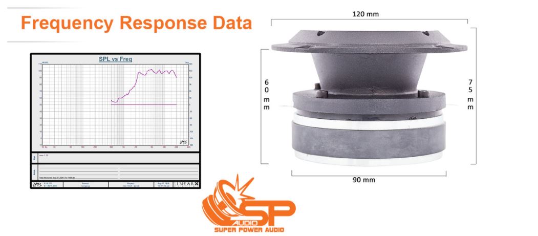 SPAUDIO SP-TW55 - 8