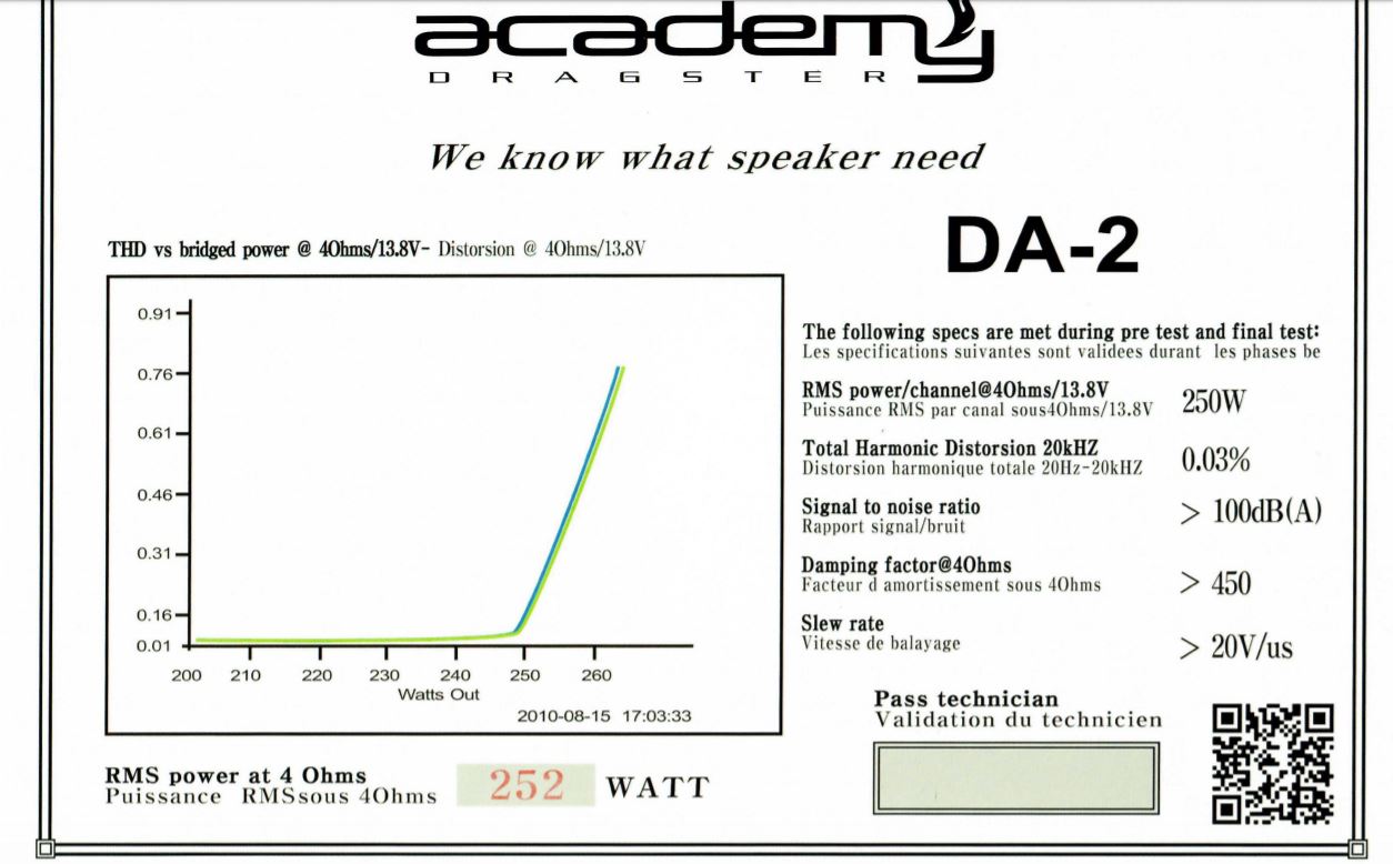 ACADEMY DRAGSTER DA-2 - 5
