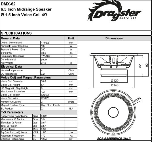 DRAGSTER DMX-62 - 5