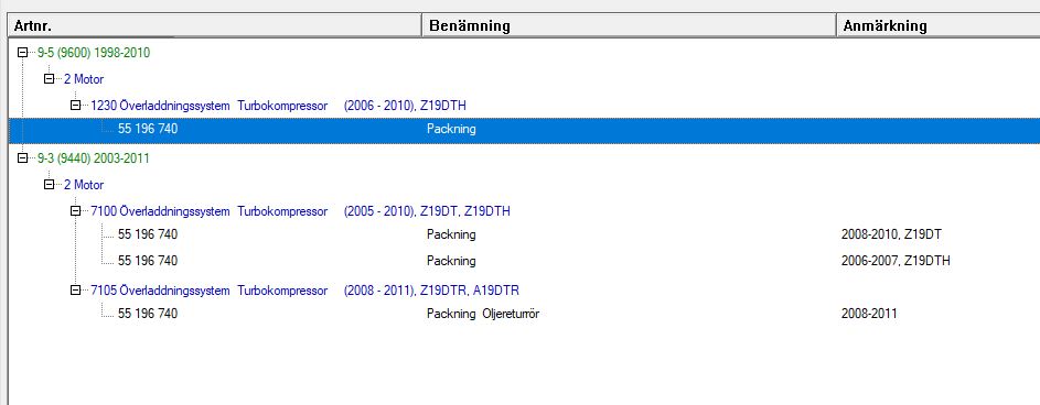 Packning - 2