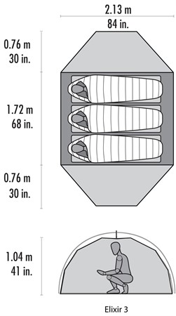 MSR Elixir 3 - 4