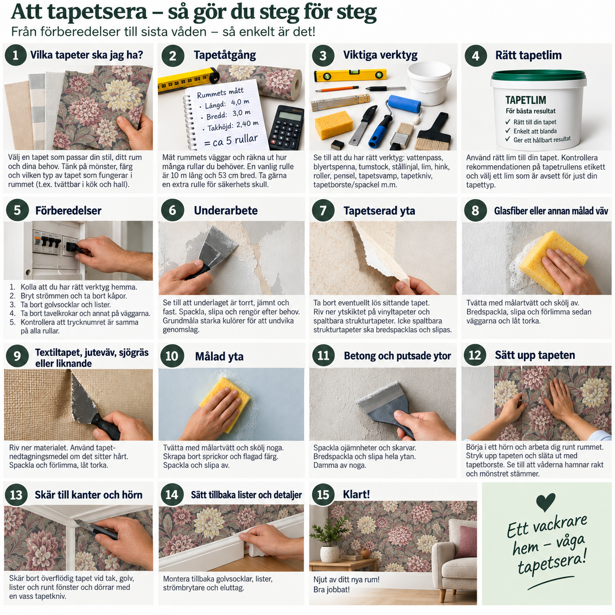 Att tapetsera – så gör du steg för steg
