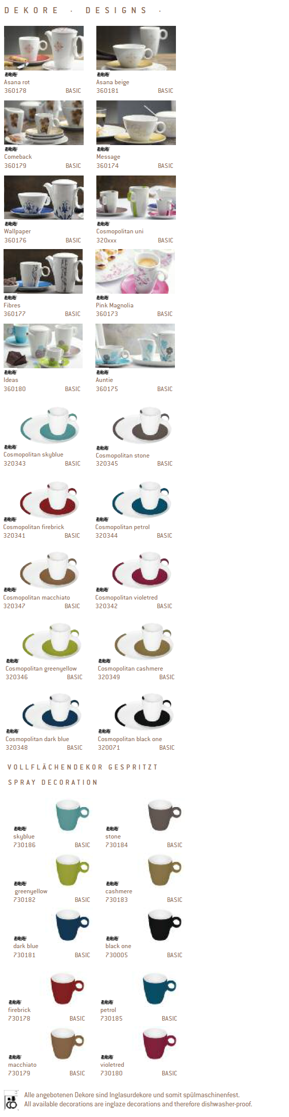 Coffeelings Bauscher Porslin - 12