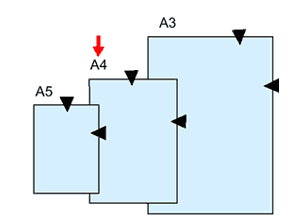 MUOVITASKU 54832 A4 115MIC APP/100