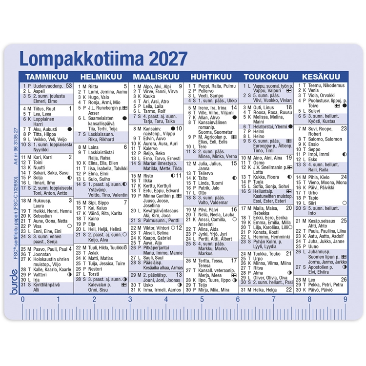 Lompakkotiima 2027