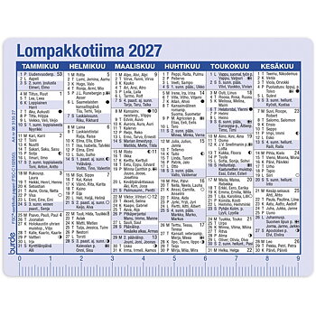 Lompakkotiima 2027