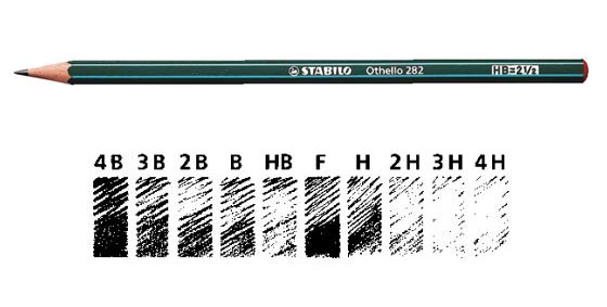 OTHELLO 282/4H (=5) LYIJYKYNÄ /12