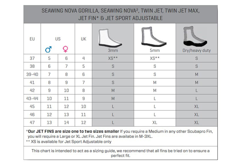 Scubapro Seawing NOVA - 7