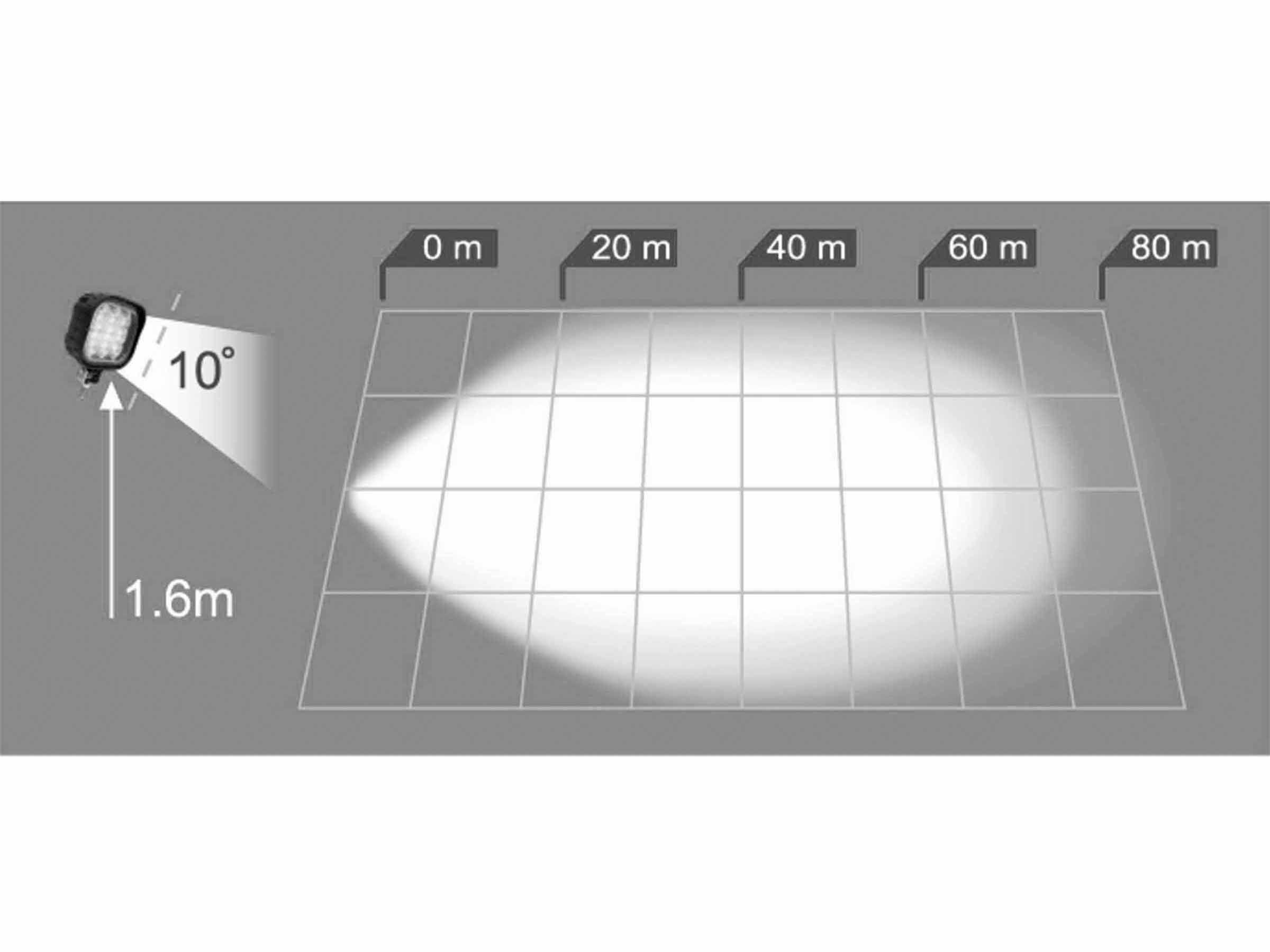 Arbetslampa LED 12-36V 2160 Lumen med inbyggd DT-kontakt - 5