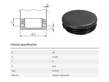 Plastplugg för skärmstag 32 mm