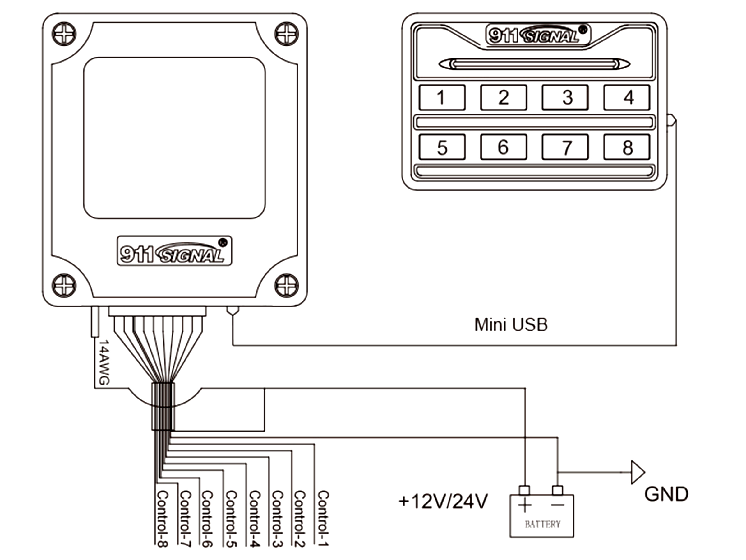 Manöverpanel för Ljusramp LED 911Signal BR8 - 2