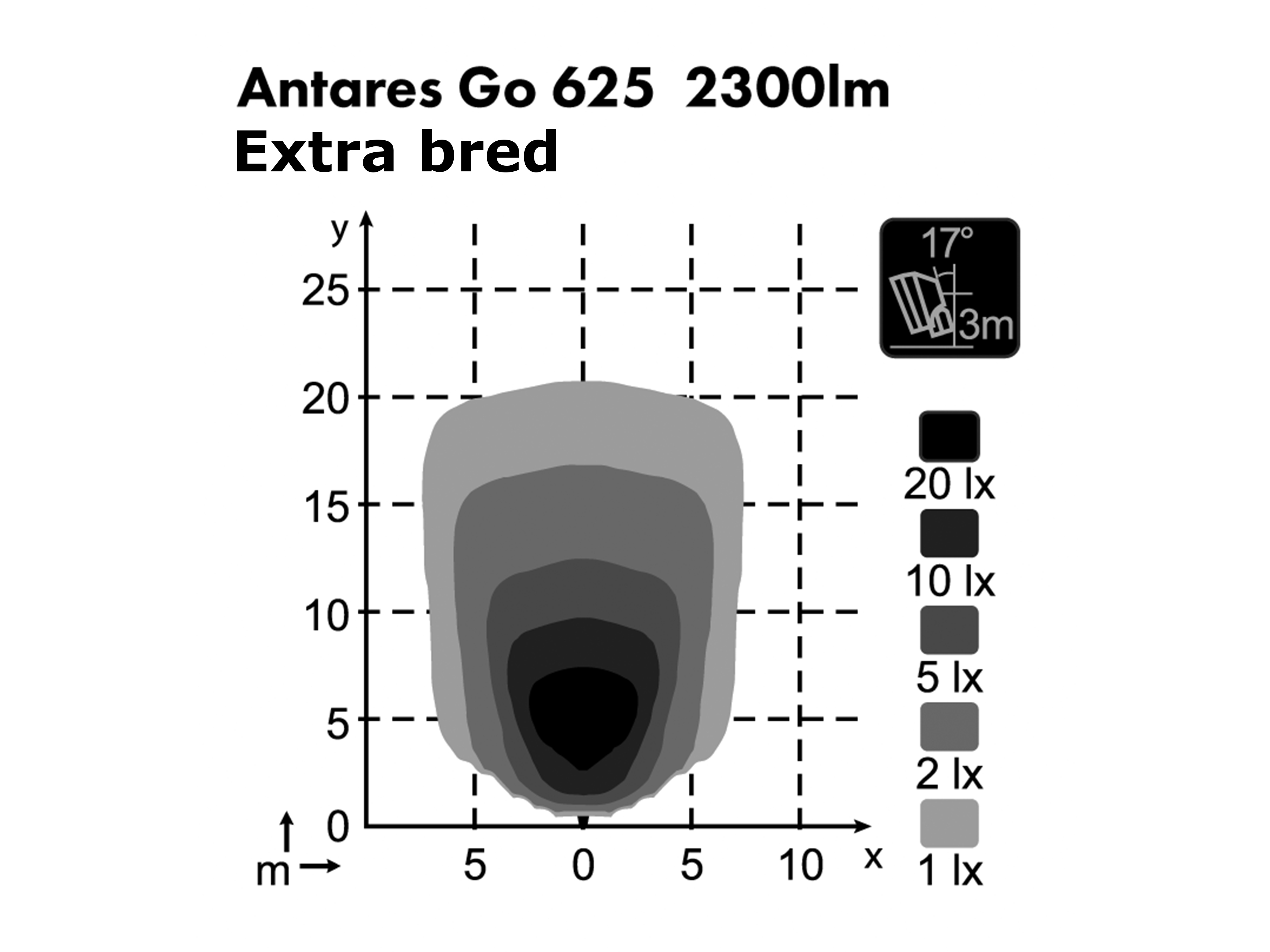Arbetslampa Sato GO 625 extra bred – 12 st